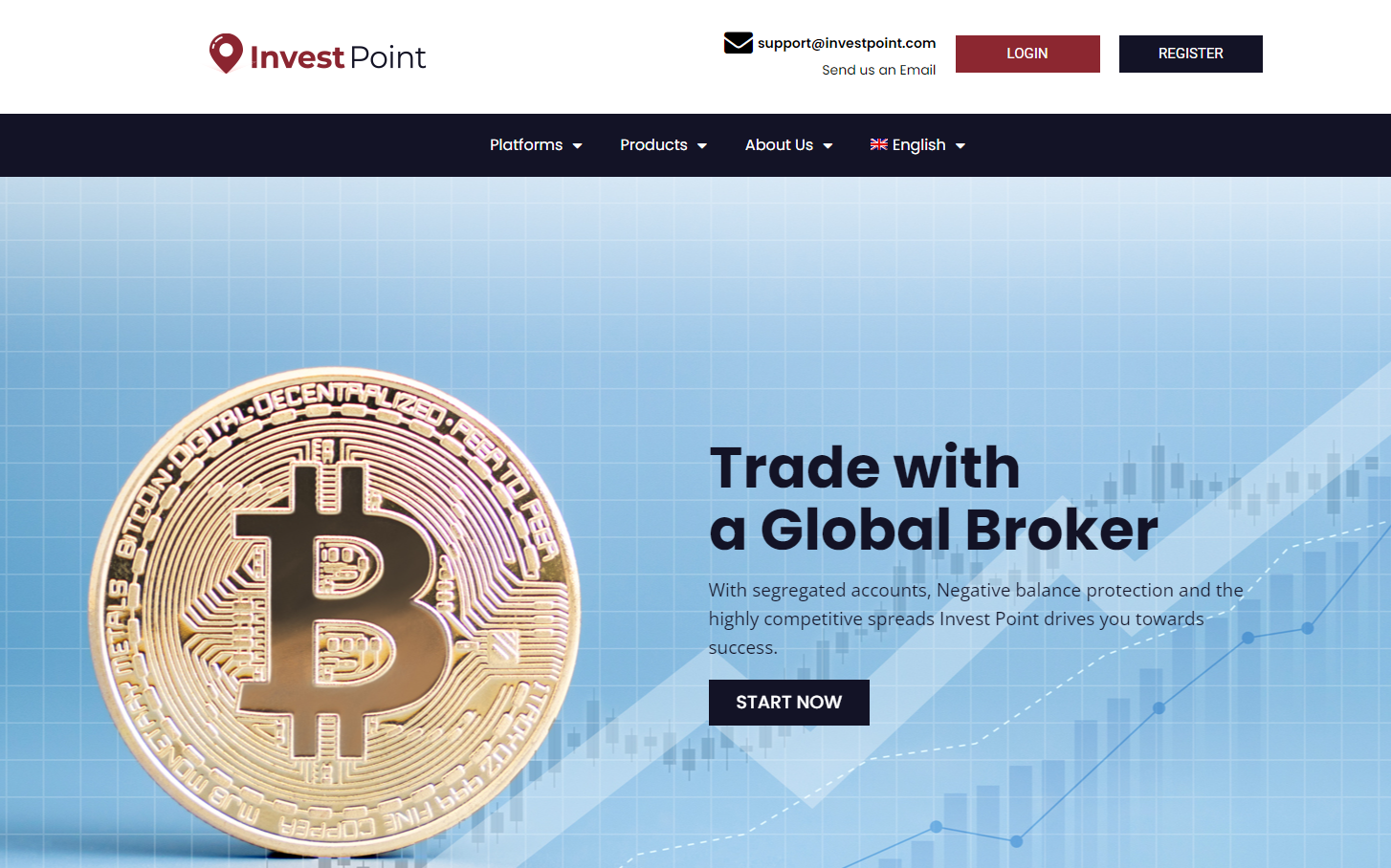 InvestPoint Review
